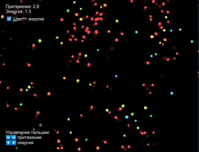 Van der Waals forces